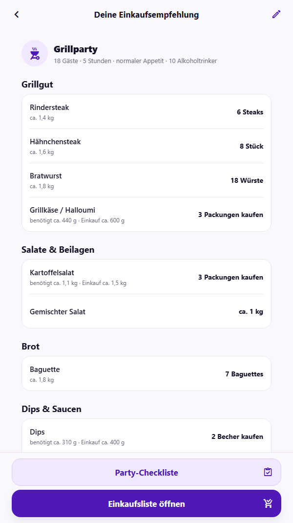 PlanParty Einkaufsempfehlung mit Grillgut und Beilagen